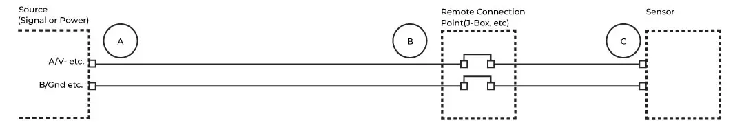 Multimeter Diagram
