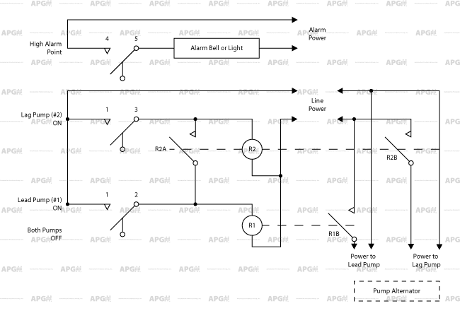 float switch wiring diagram