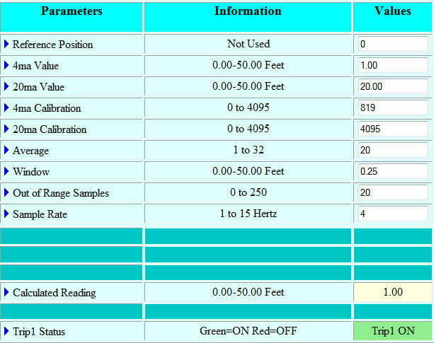 analog parameters menu 1 tank cloud embedded web server