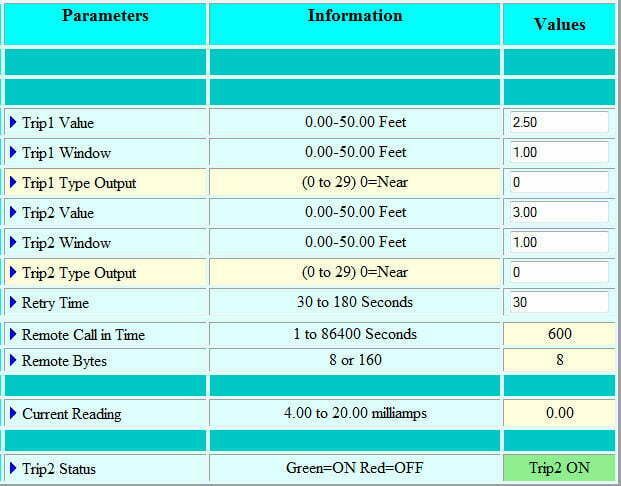 analog parameters menu 2 tank cloud embedded web server