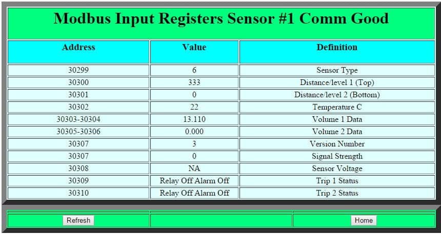 rs-485 configuration menu tank cloud embedded web server