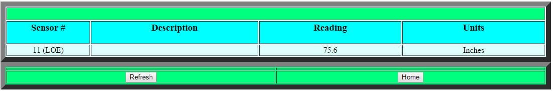 The web server interface for the LOE monitoring tool is shown.