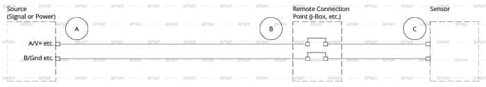 sample circuit for multimeter test connections