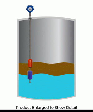 MPX-T API 18.2 Animation