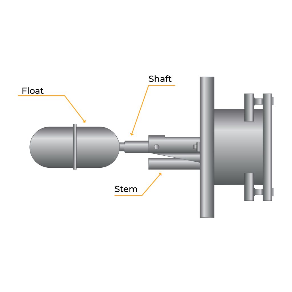 Liquid Level Detection - Image 3